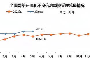 多特vs巴黎首发：姆巴佩、穆阿尼先发 菲尔克鲁格出战